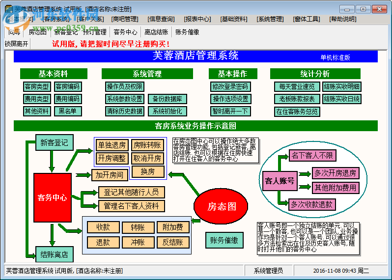 芙蓉酒店管理系統 高效管理，輕松運營